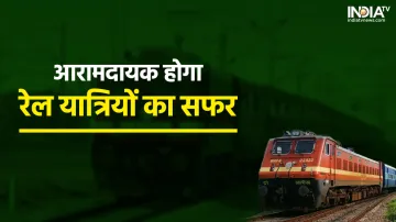 Train- India TV Paisa