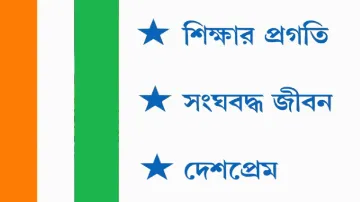 Flag of All India Trinamool Student Congress or Trinamool Chhatra Parishad(File Photo)- India TV Hindi