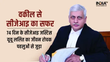 CJI UU Lalit- India TV Hindi