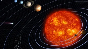 Planets Transit 2022- India TV Hindi