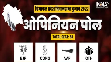 himachal chunav opinion poll- India TV Hindi