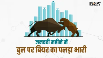 शेयर मार्केट- India TV Paisa