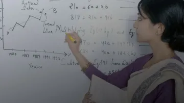 मध्य प्रदेश में असिस्टेंट प्रोफेसर के लिए मांगे गए आवेदन- India TV Hindi
