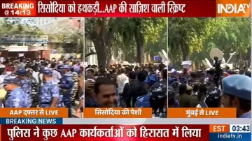 AAP- India TV Hindi