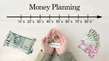New Financial Year 2023 planning- India TV Paisa