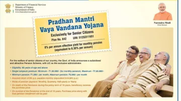 Pradhan Mantri Vaya Vandana Yojana- India TV Paisa