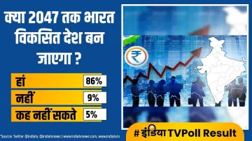 IndiaTvPoll- India TV Hindi