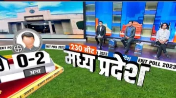 मध्य प्रदेश विधानसभा चुनाव के एग्जिट पोल- India TV Hindi