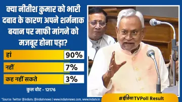 India Tv Poll- India TV Hindi