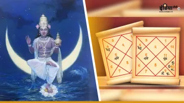 Moon in astrology - India TV Hindi