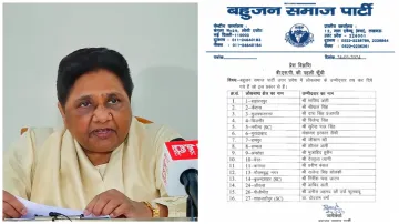 bsp first list has 7 Muslim candidates SP and Congress face vote crisis in Uttar Pradesh- India TV Hindi
