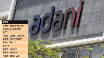 Adani Group - India TV Paisa