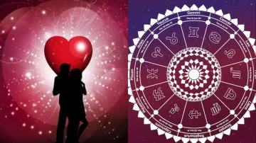 Love Horoscope - India TV Hindi
