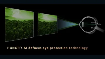 Honor AI Eye Protection- India TV Hindi