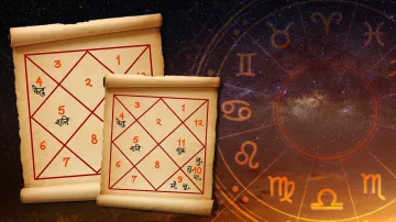 Astrology - India TV Hindi