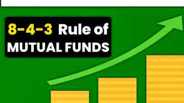 8-4-3 Investment Rule- India TV Paisa