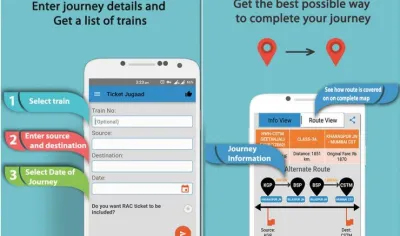 Sure Shot: ट्रेन में कंफर्म टिकट पाने का आ गया जुगाड़, दो इं‍जीनियरिंग छात्रों ने विकसित की नई एप- India TV Paisa