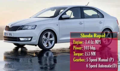 Skoda ने लॉन्‍च किया Rapid का फेसलिफ्ट वर्जन, कीमत 8.34 लाख से शुरू- India TV Paisa