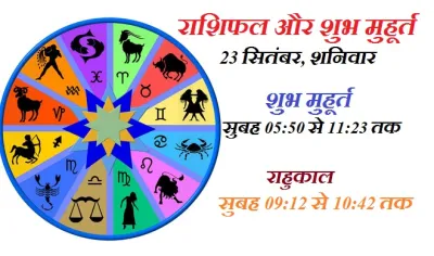 horoscope- India TV Hindi