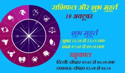 horoscope- India TV Hindi