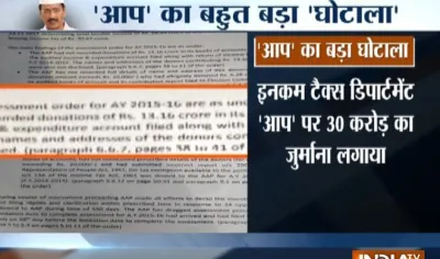 aap- India TV Hindi