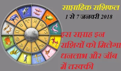 horoscope- India TV Hindi