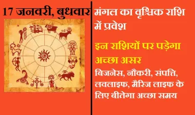 horoscope- India TV Hindi