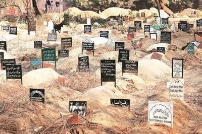 No land will be left for Muslim burials in Delhi after one year says minorities commission report- India TV Hindi