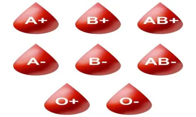 Blood group- India TV Hindi