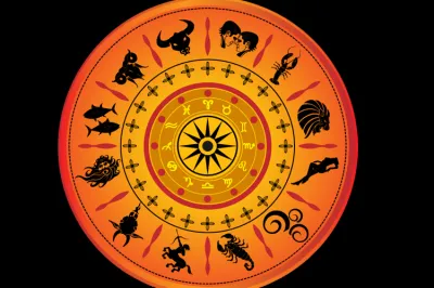 Horoscope 24 january 2019- India TV Hindi