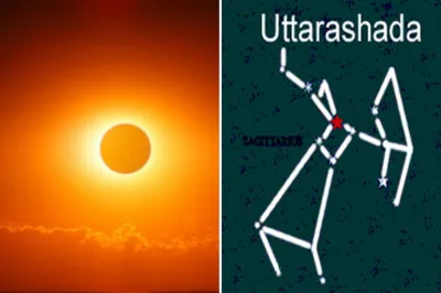 Sun transit uttarashada nakshatra- India TV Hindi