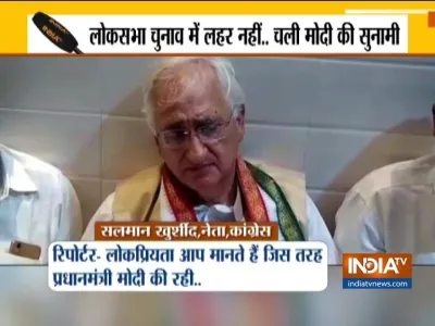 Salman Khurshid- India TV Hindi