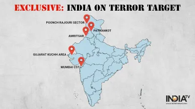 Terror Alert In India- India TV Hindi