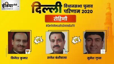 Delhi vidhan sabha chunav Result- India TV Hindi