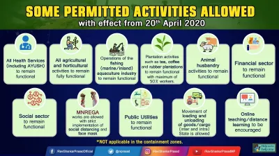 activities permitted, Lockdown 2.0, Coronavirus - India TV Hindi