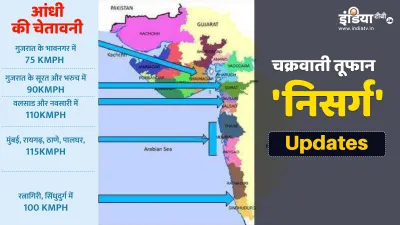 <p>Cyclone Nisarga likely to hit coast on June 3rd...- India TV Hindi