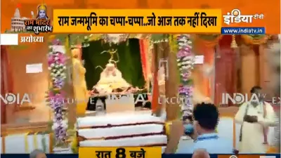 Ayodhya Ram Mandir: देखिए, INDIA TV पर पहली बार रामलला की संध्या आरती - India TV Hindi