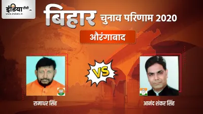 <p>Aurangabad Chunav Result</p>- India TV Hindi