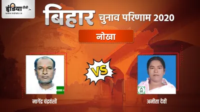 Nokha Chunav Result- India TV Hindi