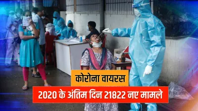 <p>2020 के अंतिम दिन कोरोना...- India TV Hindi