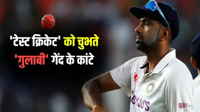 R.Ashwin- India TV Hindi