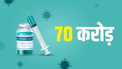 india coronavirus vaccination surpasses 700 million more than 100 million in 13 days 70 करोड़ के पार- India TV Hindi