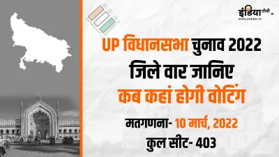 उत्तर प्रदेश विधानसभा चुनाव 2022: यूपी में जिले वार जानिए कब कहां होगी वोटिंग, देखें पूरा शेड्यूल- India TV Hindi