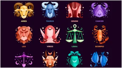 How to know your zodiac sign apni rashi kaise jane Birthday or