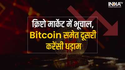 CryptoCurrency बाजार में हाहाकार, Bitcoin 18,000 डॉलर के करीब पहुंचा, जानें, आगे का हाल - India TV Hindi