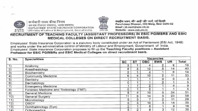 ESIC Recruitment 2022- India TV Hindi