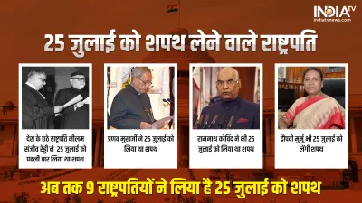  President of India- India TV Hindi