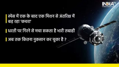 Space Debris- India TV Hindi