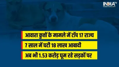 Facts about dogs in hot sale hindi