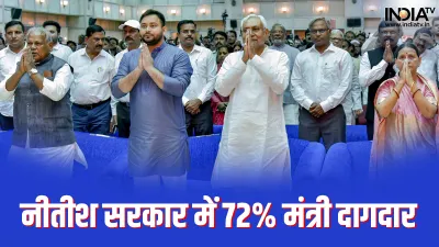 Tejashwi Yadav and Nitish Kumar- India TV Hindi